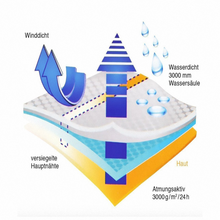 Load image into Gallery viewer, 0023 Crivit